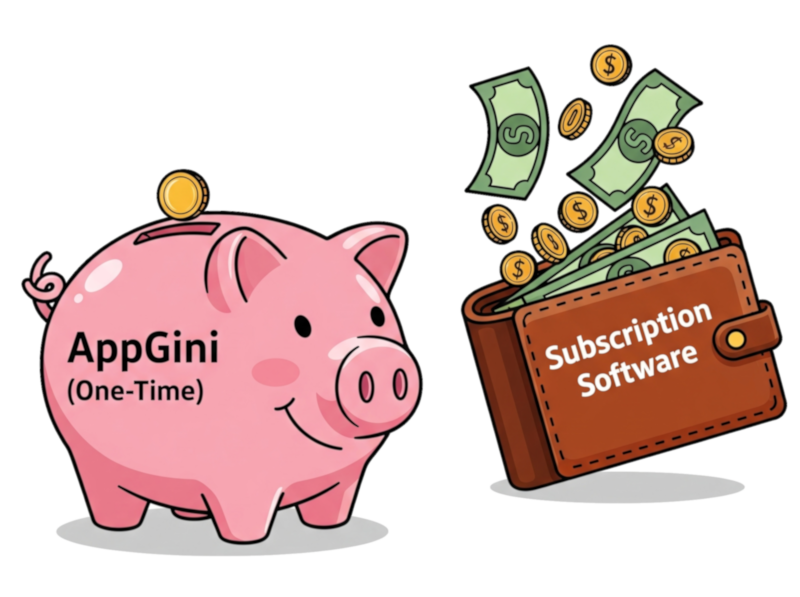 Own It for Less Than One Hour of Development Cost